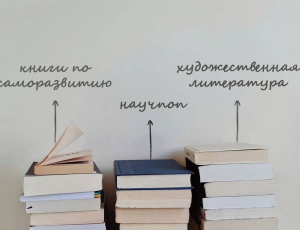 Помогают ли книги о продуктивности и успехе достижению успеха?